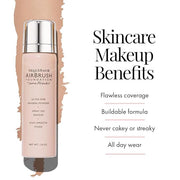 MagicMinerals AirBrush Foundation Set by Jerome Alexander - Skin (Fair)