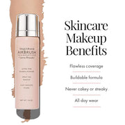 MagicMinerals AirBrush Foundation Set by Jerome Alexander - (Dark Espresso)