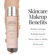 MagicMinerals AirBrush Foundation Set by Jerome Alexander – (Dark Espresso)