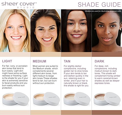 Sheer Cover Studio – Conceal and Brighten Highlight