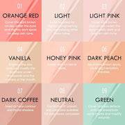 Kaely PROFESSIONAL MAKEUP Correcting Concealer Stick,Medium Coverage Concealer