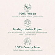 EcoTools Natural Oil Absorbing Facial Blotting Papers, Plant-Based Sheet Count