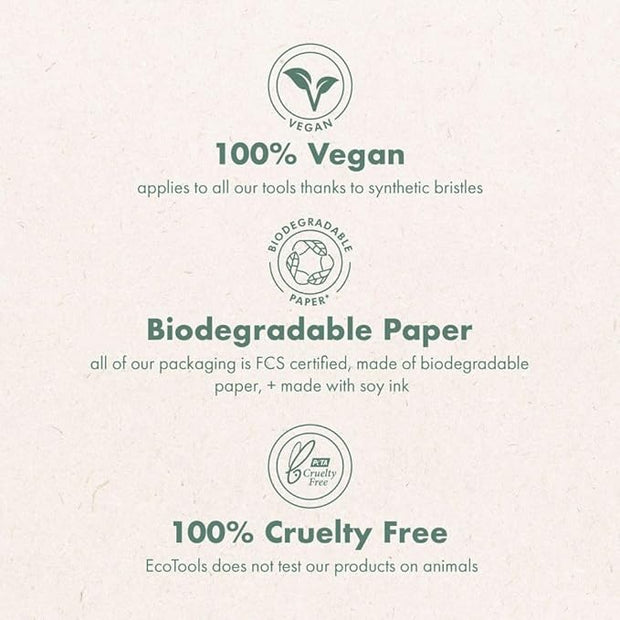 EcoTools Natural Oil Absorbing Facial Blotting Papers, Plant-Based Sheet Count
