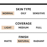 COVERGIRL Trublend Liquid Foundation, Creamy Natural, 1 Oz 1 Oz