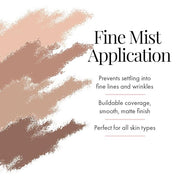 MagicMinerals AirBrush Foundation Set by Jerome Alexander – Skin (Cognac)