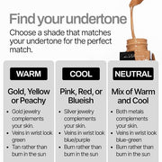 HIDE Liquid Concealer, 0.5 fl. oz. - Honey, Foundation Concealer