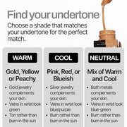 HIDE Liquid Concealer, 0.5 fl. oz. - Medium Tones (Walnut)