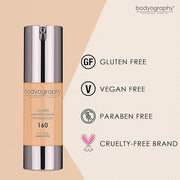 Bodyography Natural Finish Foundation Makeup (Medium #160) Oil-Free Gluten-Free, Paraben-Free, 1 oz