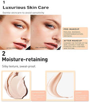 Stay Matte Liquid Foundation Concealer, Silky, Mist, Moisturizing, Types (#02)