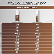 L'Oreal Paris True Match Super-Blendable Foundation, Medium Coverage Fl Oz