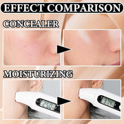 Skin Tone Adjusting CC Cream,Colour Correcting Self Adjusting Skin Tone（Natural）
