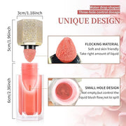Cream Blush, Coral Pink, Full Coverage, Matte Finish, Ounce, Palette