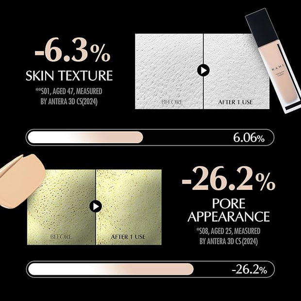 KAHI Single Veil Cream | Hangyob Foundation | fl oz