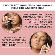 ARTDECO Perfect Teint Foundation - Warm Vanilla N°20 Fl Oz
