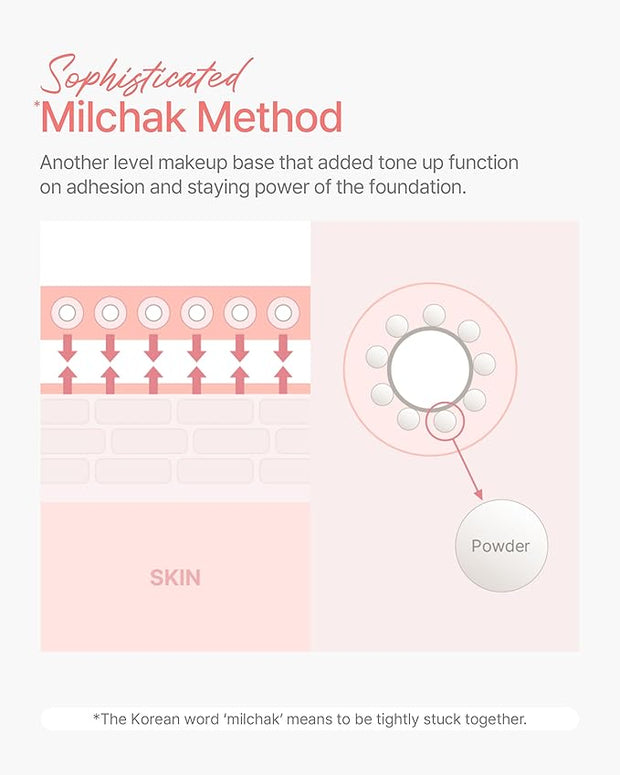 GIVERNY Milchak Tonedation – Tone Correcting Base Makeup
