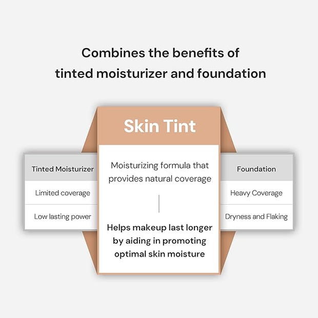 THANK YOU FARMER Dewy Glow Skin Tint, Long-Lasting fl oz