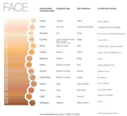 La Bella Donna Compressed Mineral Foundation - Face Tan (Sophia)