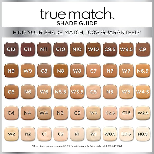 L'Oreal Paris Makeup True Match Super-Blendable Liquid Foundation, Oz,1 Count