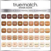 L'Oreal Paris Makeup True Match Super-Blendable Liquid Foundation, Oz,1 Count
