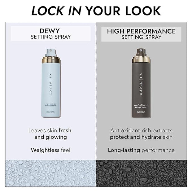 Cover FX High Performance Setting Spray - Long-Lasting Fl Oz