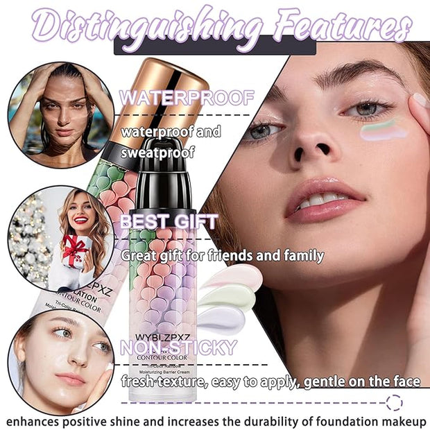 2PCS Tri-color Color Corrector Isolation Cream,One Step Color Correcting Foundation