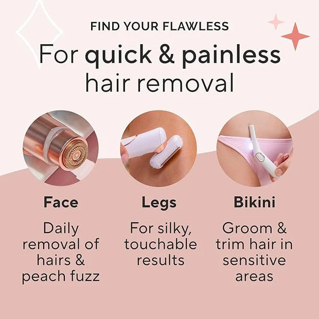 Finishing Touch Flawless Underarm Hair Removal Electric Razor Device, Designed to Shave and Contour Womens Sensitive Under...