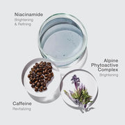Under Eye Repair Cream 15ml | Eye Cream for Dark Circles, Puffiness & Bags | Hydrating Eye Cream with Niacinamide & Alpine...