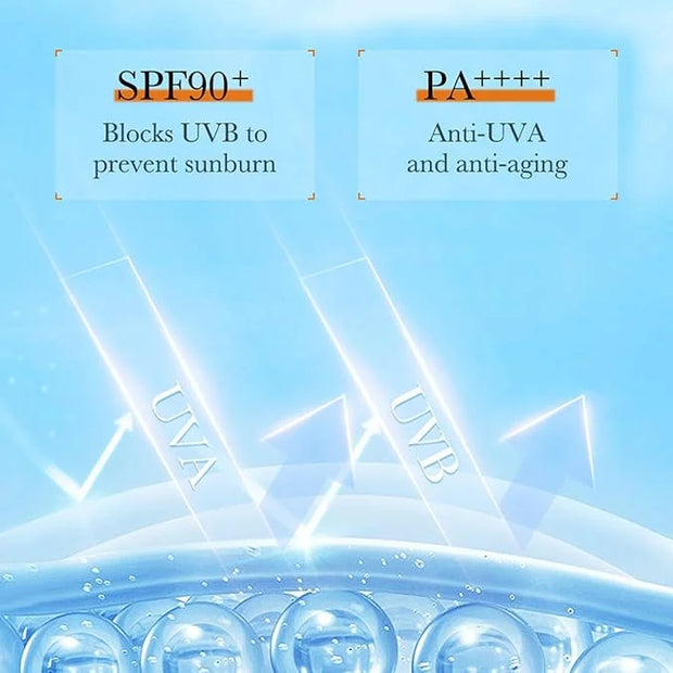 Sunscreen SPF 90, High SPF 90 Sunscreen, Sunscreen Protector for Face and Body, 22H Long Lasting Sunscreen, Broad Spectrum...