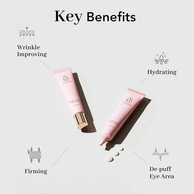 NOWATER Collagen Eye Cream for Wrinkles, Puffiness, Dark Circles - Hydrolyzed Collagen & Beta-glucan for Improved Under-ey...