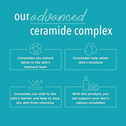 Curel Hydra Therapy, Itch Defense Moisturizer, Wet Skin Lotion, with Advanced Ceramide Complex, Vitamin E, & Oatmeal Extra...