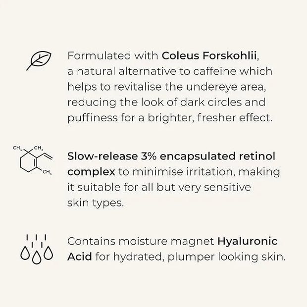 Wunderlift Night Retinol Eye Cream, 3% Encapsulated Retinol, Hyaluronic Acid and Coleus Forskohlii, Vegan and Cruelty free...