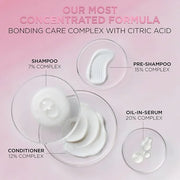 L'Oreal Paris Bond Repair Sulfate Free Conditioner for Damaged Hair, Strengthening Hair Care with Citric Acid, Repairs Wea...