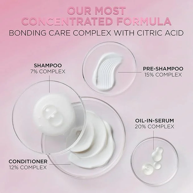 L'Oreal Paris Bond Repair Sulfate Free Conditioner for Damaged Hair, Strengthening Hair Care with Citric Acid, Repairs Wea...