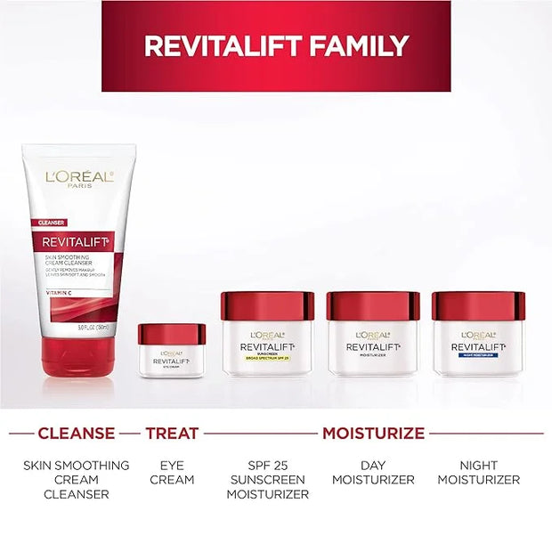 L'Oreal Paris Skincare Revitalift Anti-Wrinkle and Firming Eye Cream with Pro Retinol, Treatment to Reduce Dark Circles, F...