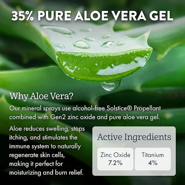 Aloe Up Kids Broad Spectrum Mineral Sunscreen Spray SPF 50 - Alcohol-Free Face and Body Sun Protector for Sensitive Skin -...