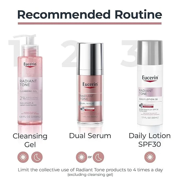 Eucerin Radiant Tone Dual Serum Dark Spot Corrector, Dark Spot Serum with Thiamidol and Hyaluronic Acid, Helps Visibly Red...