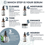 Retinol Face Serum - 3% Retinol - Anti Aging Night Serum - with Gotu Kola, Hyaluronic Acid, Horsetail Extract & Organic Jo...