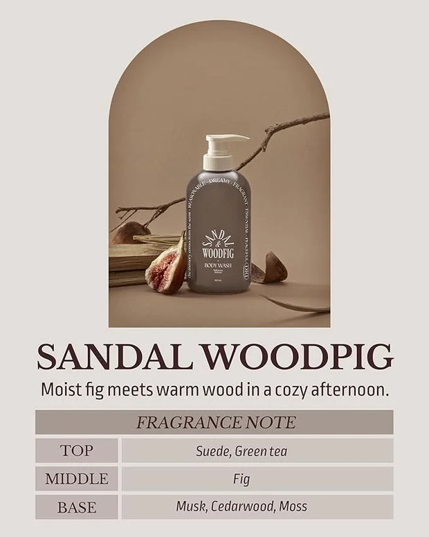 ODID Milk in Cera Perfume Body Wash - Korean Moisturizing Body Cleanser for All Skin Types - Cozy Wood & Fig Scent- with M...
