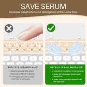 5% Caffeine Eye Serum and Under Eye Roller Cream for Dark Circles and Puffiness, Cafeine with 360° Massage Ball Reduce Wri...