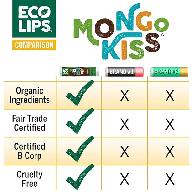 Mongo Kiss USDA Organic Lip Balm Set 8-pack (0.15 oz. each) with Mongongo Oil & Cocoa Butter to Moisturize Chapped Lips | ...