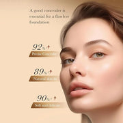 Full Coverage Concealer Palette Tri-Color Correcting Cream Foundation