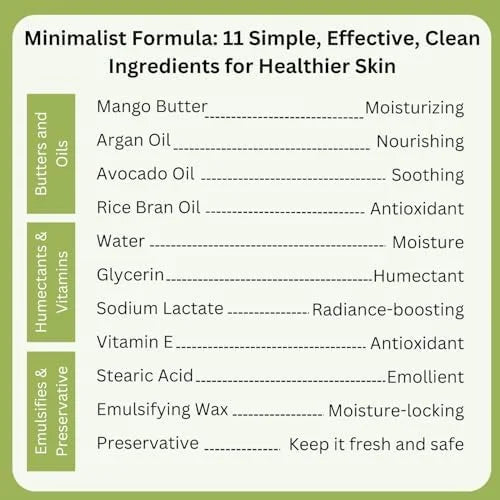 RaGaNaturals Natural Moisturizing Cream - Body & Face Moisturizer for Dry to Very Dry, Sensitive Skin - Unscented Body Cre...