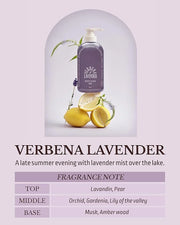 ODID Milk in Cera Perfume Body Wash - Korean Moisturizing Body Cleanser for All Skin Types - Subtle Verbena Lavender Scent...