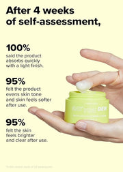 I DEW CARE Vitamin C Face Moisturizer - Say You Dew | Korean Skin Care Routine Panthenol, Niacinamide, Non-irritating, Hyd...