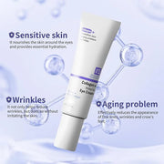 Retinol Under Eye Cream for Dark Circles and Under Eye Puffiness, Eye Repair Cream, 2 PCS Anti-Aging Hyaluronic Acid, Coll...