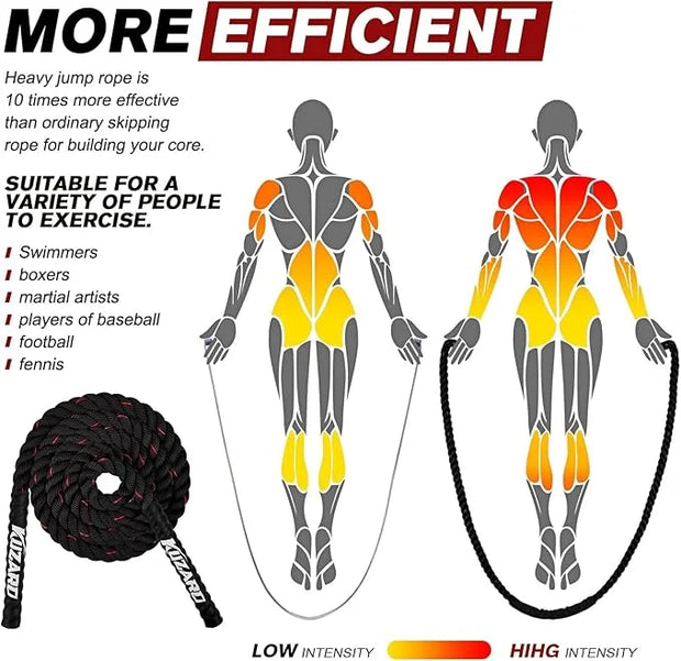 Jump Rope, Weighted Jump Rope for Women, Adult - Product Image