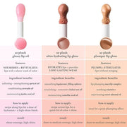 Julep So Plush Lip Oil, Hydrating Lip Treatment, Sheer Color & High-Shine Finish, Infused With Jojoba Oils, Apricot and Av...