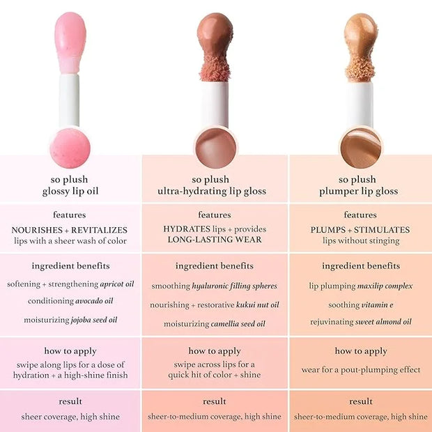 Julep So Plush Lip Oil, Hydrating Lip Treatment, Sheer Color & High-Shine Finish, Infused With Jojoba Oils, Apricot and Av...