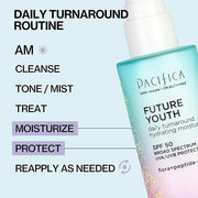 Pacifica Peptide Face Moisturizer Future Youth Daily Turnaround Hydrating, SPF 50 Broad Spectrum, UVA/UVB Sun Protection, ...