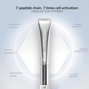 Eye Cream|Wrinkle Eraser Massaging Eye Cream, Multi-peptide Firming Eye Tightener, Anti-Aging Eye Cream for Puffiness and ...